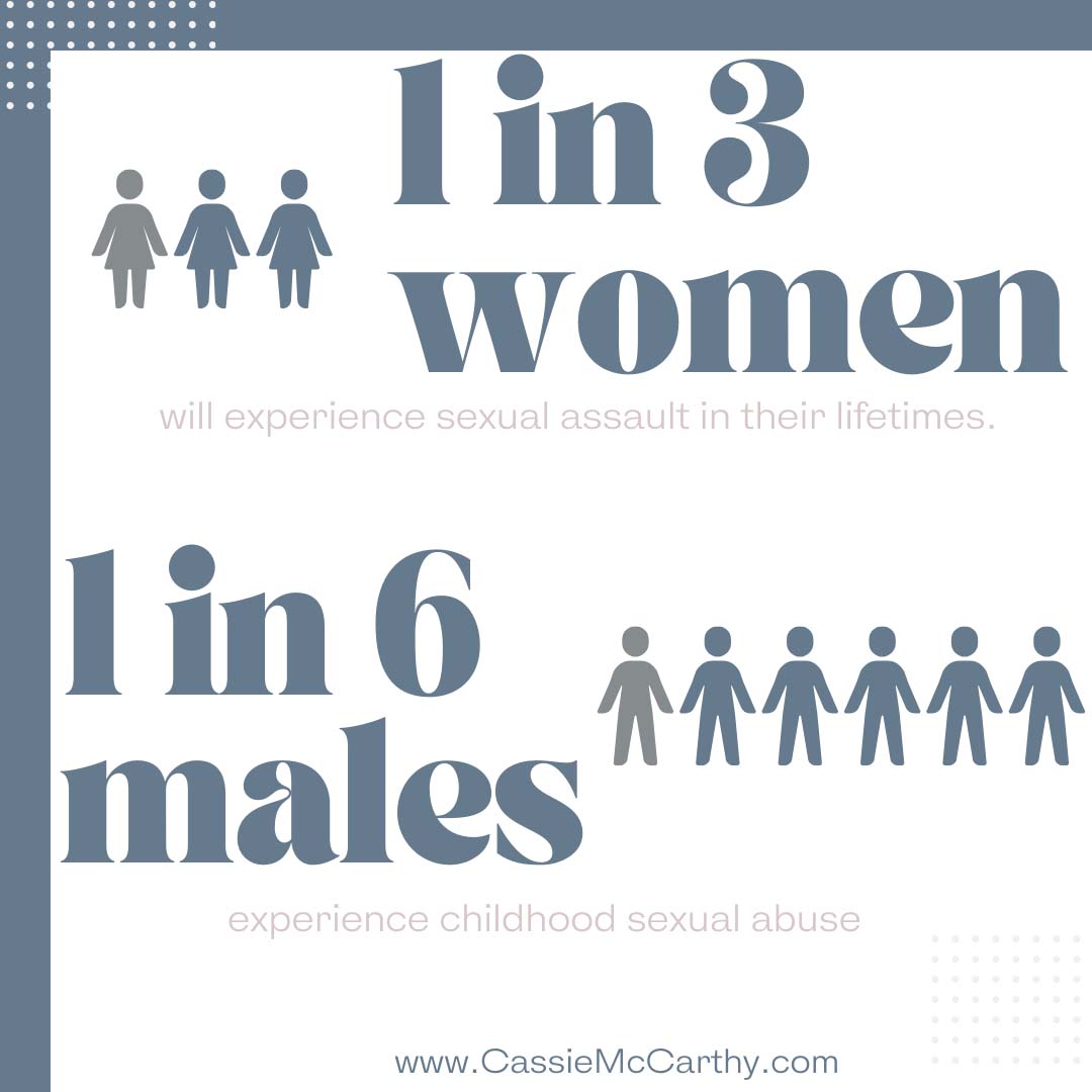 1 in 3 women will experience sexual assault in their lifetimes and 1 in 6 males experience childhood sexual abuse